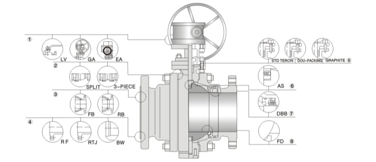 凯时尊龙人生就是博·Z6(中国)首页官网