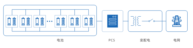��ʱ�����������ǲ���Z6(�й�)��ҳ����